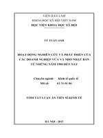 Hoạt động nghiên cứu và phát triển của các doanh nghiệp vừa và nhỏ nhật bản từ những năm 1990 đến nay (tt) 