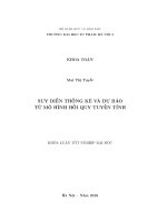 Suy diễn thống kê và dự báo từ mô hình hồi quy tuyến tính (LV tốt nghiệp)