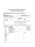 Xây dựng chương trình HACCP cho sản phẩm Tôm RPTO đông IQF