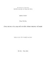 Ứng dụng của đại số tuyến tính trong tổ hợp