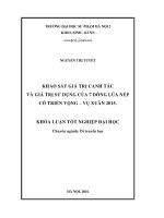 Khảo sát giá trị canh tác và giá trị sử dụng của 7 dòng lúa nếp có triển vọng  Vụ xuân 2015 (LV tốt nghiệp)