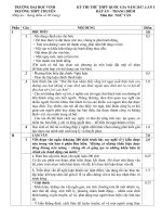 Đáp án Đề thi thử của trường Chuyên Vinh lần 1 năm 2017 môn 