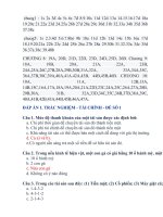 Trac nghiem Tài chính tiền tệ co dap an