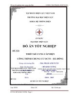 THIẾT kế CUNG cấp điện CÔNG TRÌNH CHUNG cư OCT5 – hà ĐÔNG