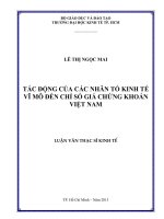 Tác động của các nhân tố kinh tế vĩ mô đến chỉ số giá chứng khoán việt nam 