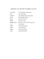 LUẬN VĂN KINH TẾ ĐỘC QUYỀN: Giải Quyết Việc Làm Cho Lao Động Nữ Ở Huyện Hậu Lộc Tỉnh Thanh Hóa Hiện Nay