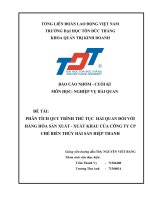 PHÂN TÍCH CÁC QUY TRÌNH THỰC HIỆN THỦ TỤC HẢI QUAN ĐỐI VỚI HÀNG HÓA SẢN XUẤT XUẤT KHẨU CỦA CÔNG TY CO CHẾ BIẾN THỦY HẢI SẢN HIỆP THANH