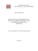 Luận văn khảo sát một số yếu tố môi trường nước, phân loại và đánh giá nồng độ độc của tảo tuyến sông hậu, tỉnh an giang năm 2005   2006