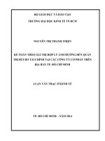 Kế toán theo giá trị hợp lý ảnh hưởng đến quản trị rủi ro tài chính tại các công ty cổ phần trên địa bàn TPHCM 