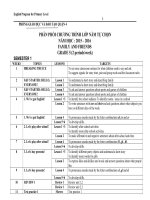 PPCT GRADE 5 Tu chon