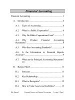 FInancial accounting 