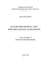 Quan hệ chính trị trung – nhật trong bối cảnh toàn cầu hóa kinh tế 
