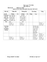 BÀI VIẾT SỐ 3 VĂN 7 ( 2 TIẾT)