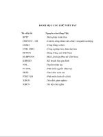 LUẬN VĂN KINH TẾ ĐỘC QUYỀN: Nguồn Nhân Lực Nữ Cho Phát Triển Kinh Tế  Xã Hội Quận Tây Hồ, Thành Phố Hà Nội Hiện Nay