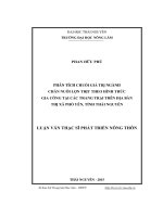 Phân tích chuỗi giá trị ngành chăn nuôi lợn thịt theo hình thức gia công tại các trang trại trên địa bàn thị xã Phổ Yên, tỉnh Thái Nguyên (LV thạc sĩ)