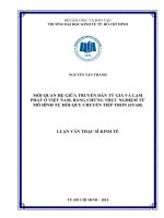 Mối quan hệ giữa truyền dẫn tỷ giá và lạm phát ở việt nam, bằng chứng thực nghiệm từ mô hình tự hồi quy chuyển tiếp trơn (STAR) 