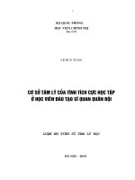 Cơ sở tâm lý của tính tích cực học tập ở học viên đào tạo sĩ quan quân đội