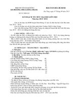 KH ĐH Liên ĐỘi KH ĐH Liên ĐỘi