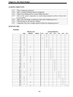 Test bank with answers for cost accounting 6e by raiborn and kinney chapter 8 