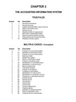 Test bank with answers  intermediate accounting 12e by kieso chapter 03 
