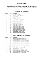 Test bank with answers  intermediate accounting 12e by kieso chapter 06 