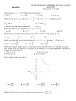 ĐỀ ÔN THI THPT QG MÔN TOÁN CÓ ĐÁP ÁN
