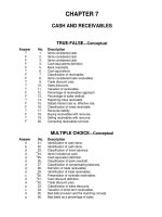 Test bank with answers  intermediate accounting 12e by kieso chapter 07 