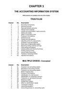 Test bank intermediate accounting 14e by kieso chapter 3