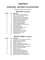 Test bank intermediate accounting 14e by kieso chapter 9 