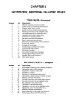 Test bank with answers  intermediate accounting 12e by kieso chapter 08 