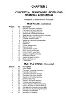 Test bank intermediate accounting 14e by kieso chapter 2 