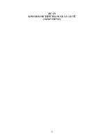 Dự án kinh doanh thời trang quần áo nữ