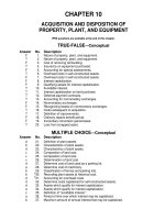 Test bank intermediate accounting 14e by kieso chapter 10 