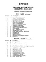 Test bank intermediate accounting 14e by kieso chapter 1 