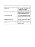 Bài tập kiểm toán căn bản tiếng anh 2