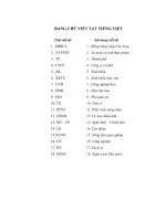 LUẬN VĂN KINH TẾ ĐỘC QUYỀN: Xuất Khẩu Thủy Sản Của Tỉnh Thanh Hóa Vào Thị Trường EU Hiện Nay