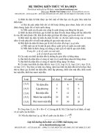 cong thuc khoi da dien 