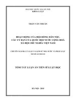 Hoạt động của Hội đồng dân tộc, các Uỷ ban của Quốc hội nước Cộng hòa xã hội chủ nghĩa Việt Nam