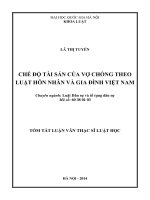 Chế độ tài sản của vợ chồng theo Luật Hôn nhân và gia đình Việt Nam