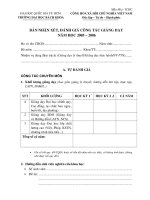 Cac loai bieu mau thi dua DHBK