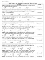 TĐV   trac nghiem the tich khoang cach 