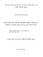 Quan hệ giữa hệ số hilbert hiệu chỉnh và môđun cohen macaulay suy rộng dãy (tt) 