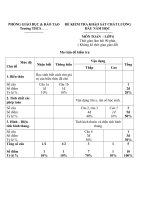 Đề thi toán lớp 6 hay (2) 