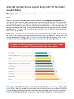 Mức độ tin tưởng của người dùng đối với các kênh truyền thông 