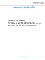 SMS marketing a to z 