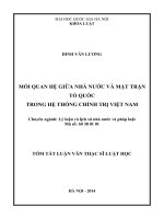 Mối quan hệ giữa nhà nước và Mặt trận Tổ quốc trong hệ thống chính trị Việt Nam