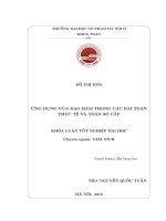 Ứng dụng của đạo hàm trong các bài toán thực tế và toán sơ cấp