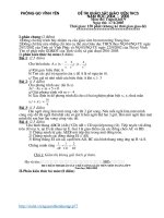 Đề  đa ks giáo viên toán tx vĩnh yên 2004 2005 