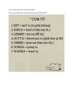 103 từ tiếng anh viết tắt bạn cần biết 