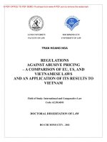 Pháp luật chống định giá lạm dụng của EU, Hoa Kỳ, Việt Nam – So sánh và kinh nghiệm áp dụng cho Việt Nam